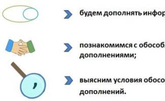 Обособленные дополнения Таблица по русскому языку когда обособляются дополнения
