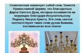 Православные таинства - семь таинств православной церкви